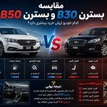 View more info
