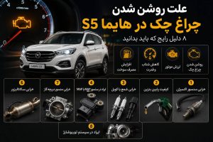 Final-f-HomePage