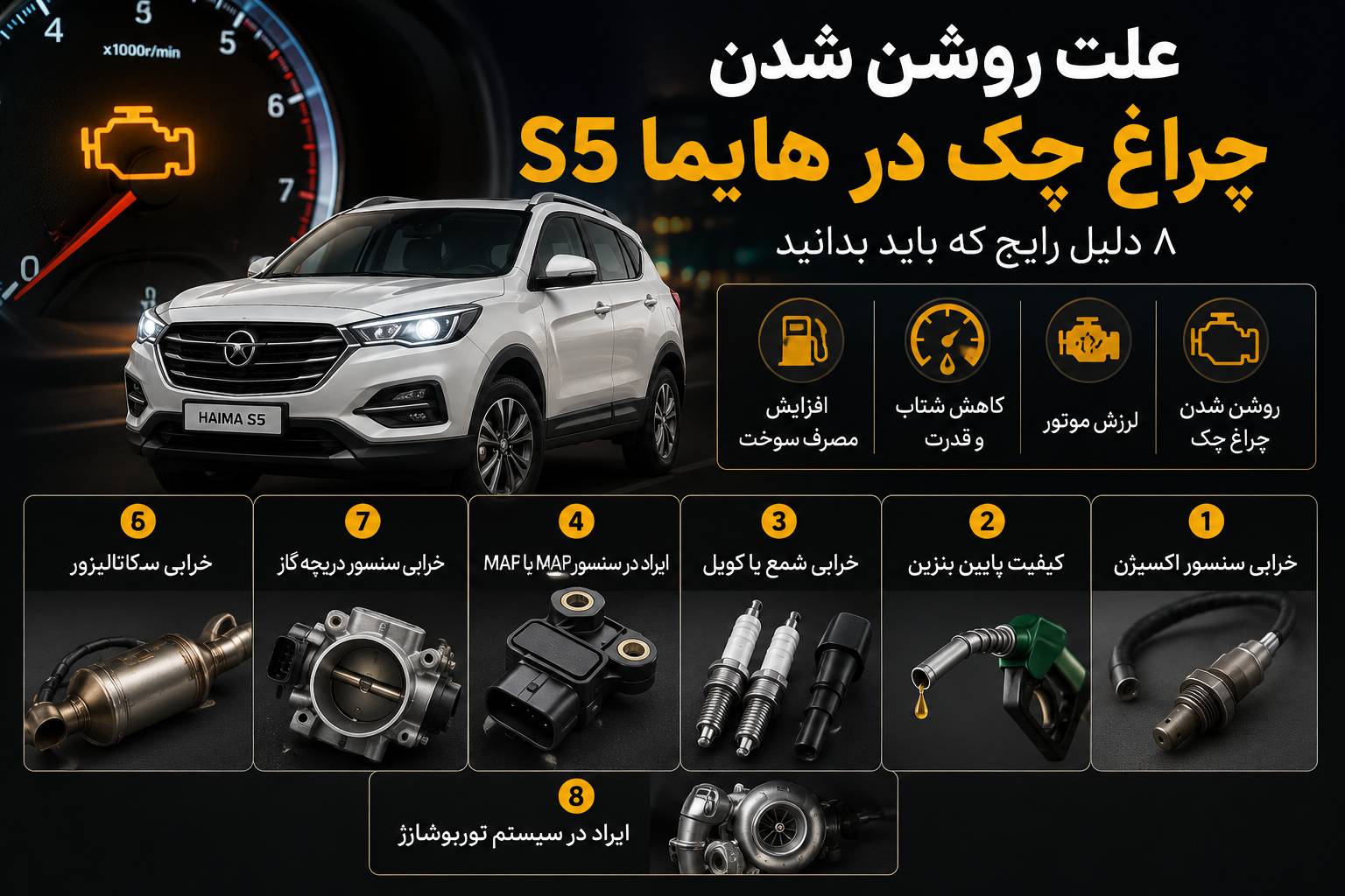 پاورقی