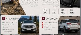 5 نکته ای که باید قبل از خرید دایون Y7 باید بدانید